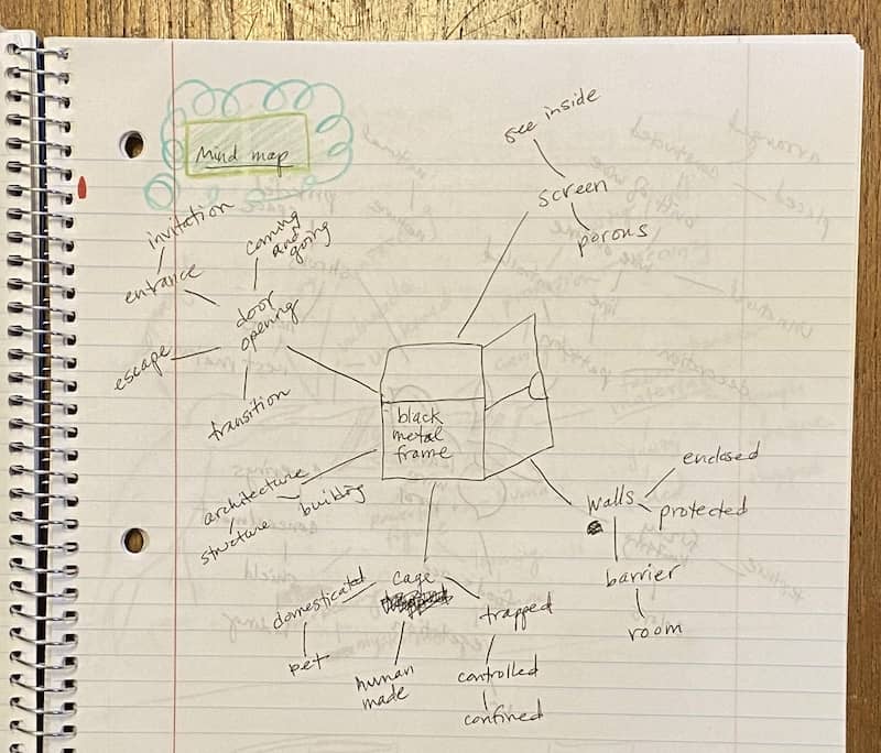mind map of ideas for symbolism of black metal frame written on notebook page