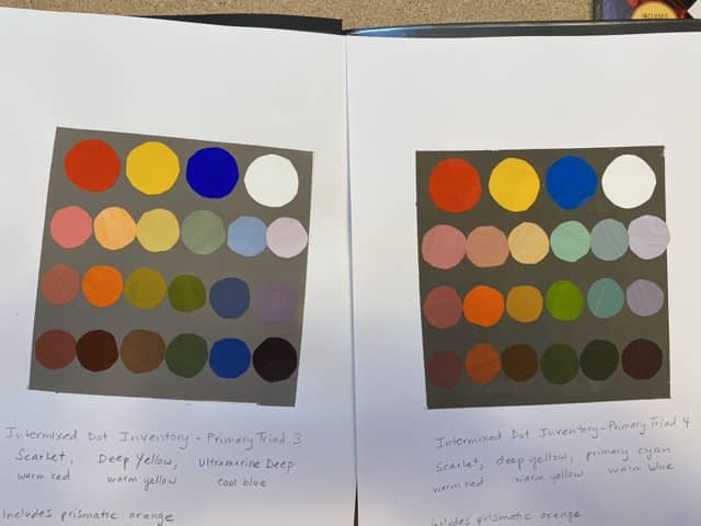 two sets of mixed paint color dots creating secondary, tertiary, and chromatic grays starting with different primary colorstudies